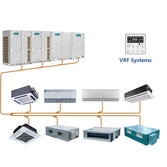 VRF air-conditioning system for multi-zone commercial HVAC applications